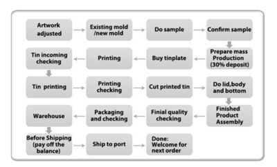 Beijing Silk Road Enterprise Management Services Co.,LTD